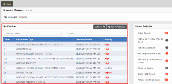 Notifications Notifications